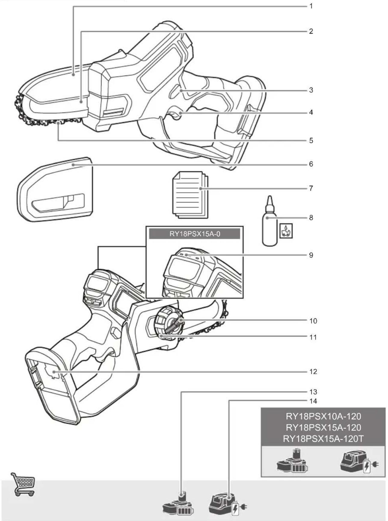 RYOBI RY18PSX15A - ΕΝΑΡΞΗ ΕΡΓΑΣΙΑΣ - 1