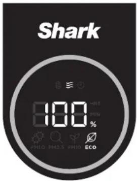 Shark 800 PHRS PMU % PHIO PM2.5 PMIO ECO