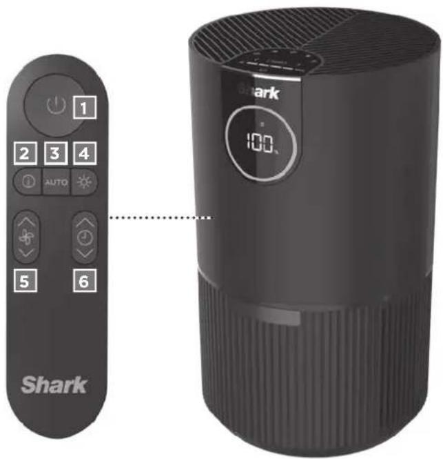 1 2 3 4 AUTO 5 6 Shark 100