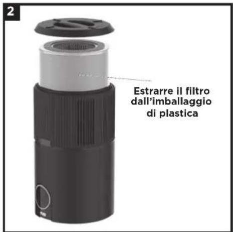 2 Estrarre il filtro dall'imballaggio di plastica