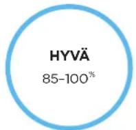 SHARK HP100EU - ILMANLAADUN YMMÄRTÄMINEN - 1