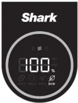 Shark 100 HRS PMI % PMI0 PMI2.5 PMI6 ECO