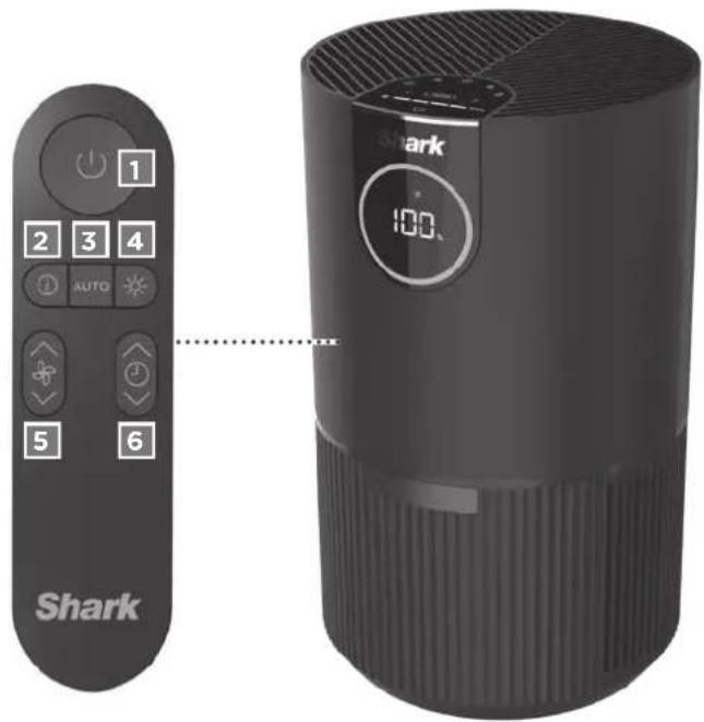 1 2 3 4 AUTO 5 6 Shark 100