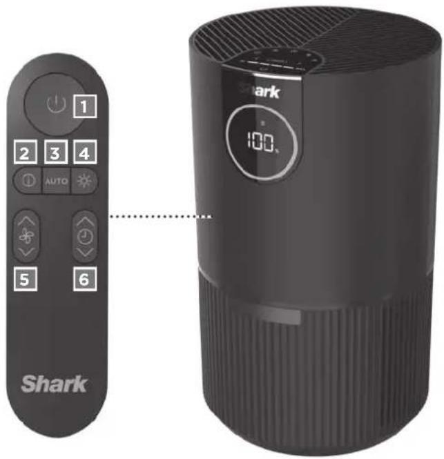 1 2 3 4 AUTO 5 6 Shark 100