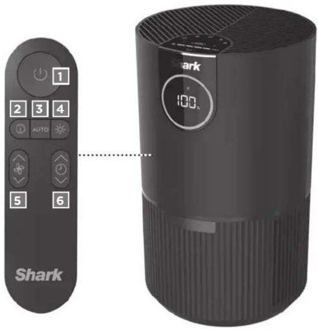 1 2 3 4 AUTO 5 6 Shark 100