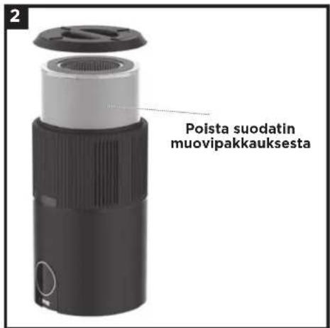 Poista suodatin muovipakkauksesta