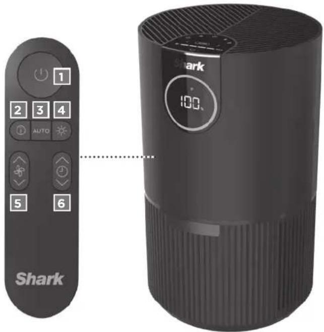 1 2 3 4 AUTO 5 6 Shark 100° Shark