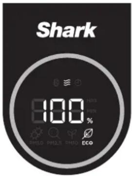Shark 100% HRS MIN % PMILO PMI2.5 PMI0 Eco