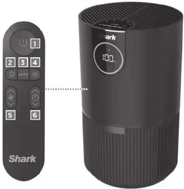 1 2 3 4 AUTO 5 6 Shark 100