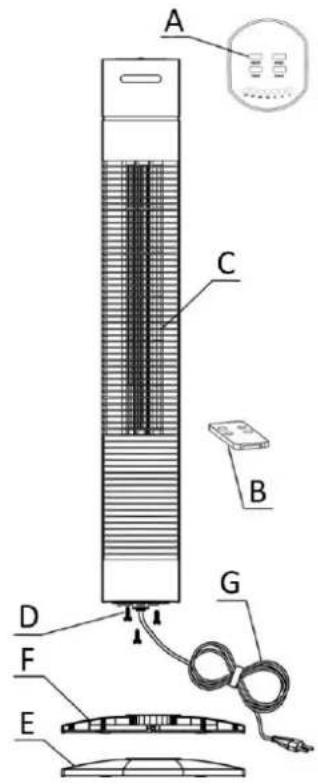 Emerio TFN123015.3 - DESCRIPTION DES PIÈCES - 1