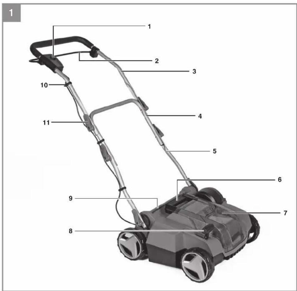 EINHELL GESC 3635 Li - 1
