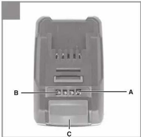 EINHELL GESC 3635 Li - 17