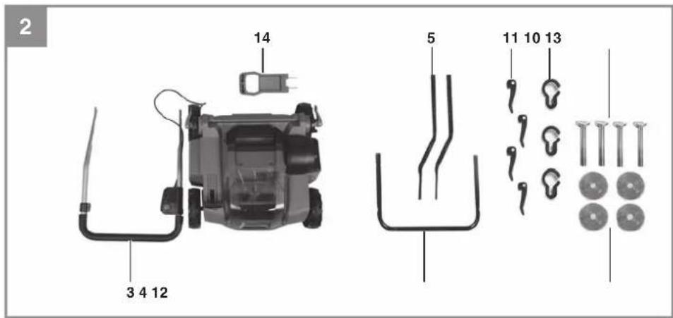 EINHELL GESC 3635 Li - 2
