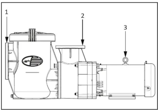 Jandy JCP153ATS - Manipulation de la pompe - 2