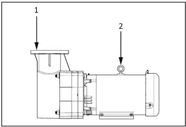 Jandy JCP153ATS - Manipulation de la pompe - 1