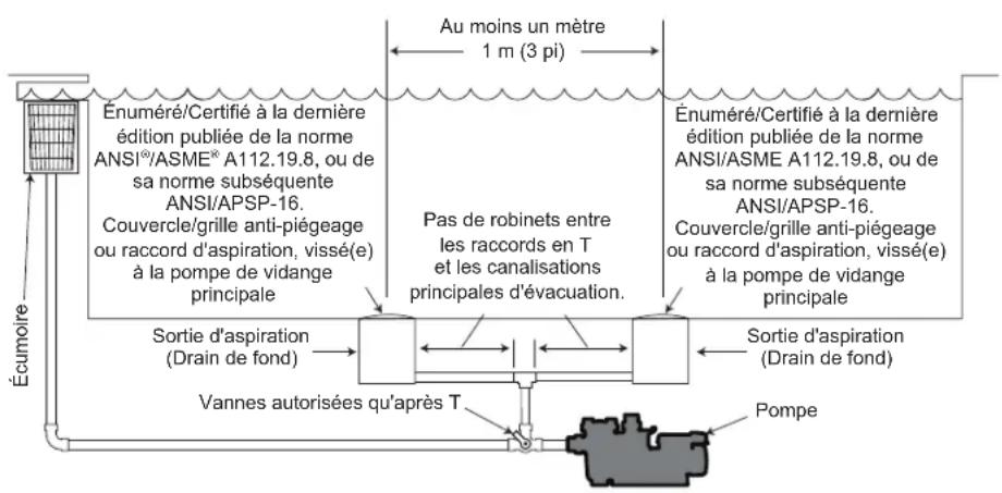 Jandy JCP153ATS - Avertissement - 1