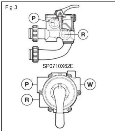 HAYWARD ProSeries HB - FILTROS DE AREIA - 2