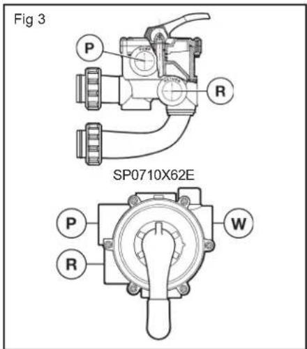 HAYWARD ProSeries HB - FILTROS DE ARENA - 2