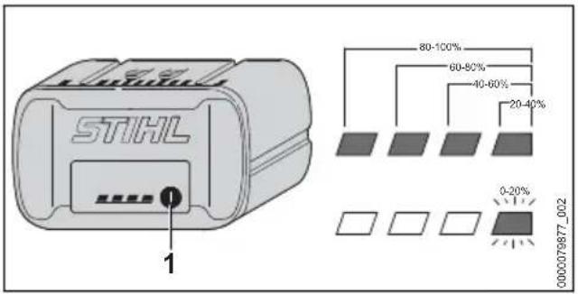 STIHL 80-100% 60-80% 40-60% 20-40% 0-20% 0000079877_002