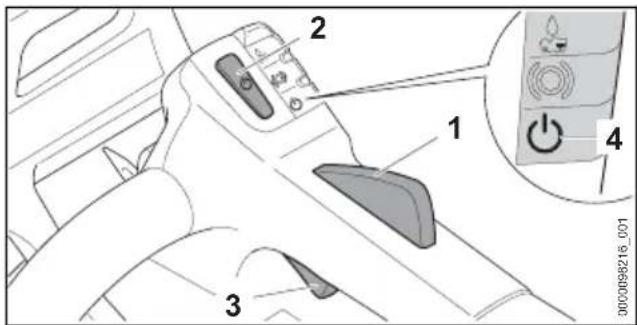 Diagram of car interior components with numbered labels and a power button indicator