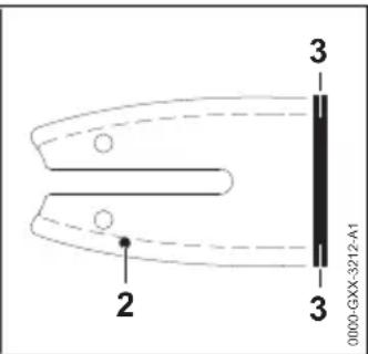 0000-GXX-3212-A1 2 3 3