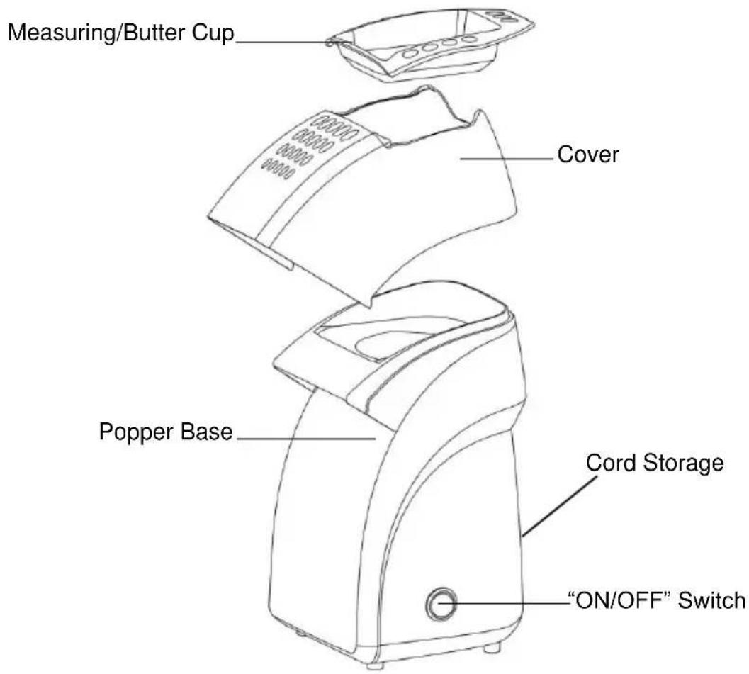 Measuring/Butter Cup Cover Popper Base Cord Storage "ON/OFF" Switch