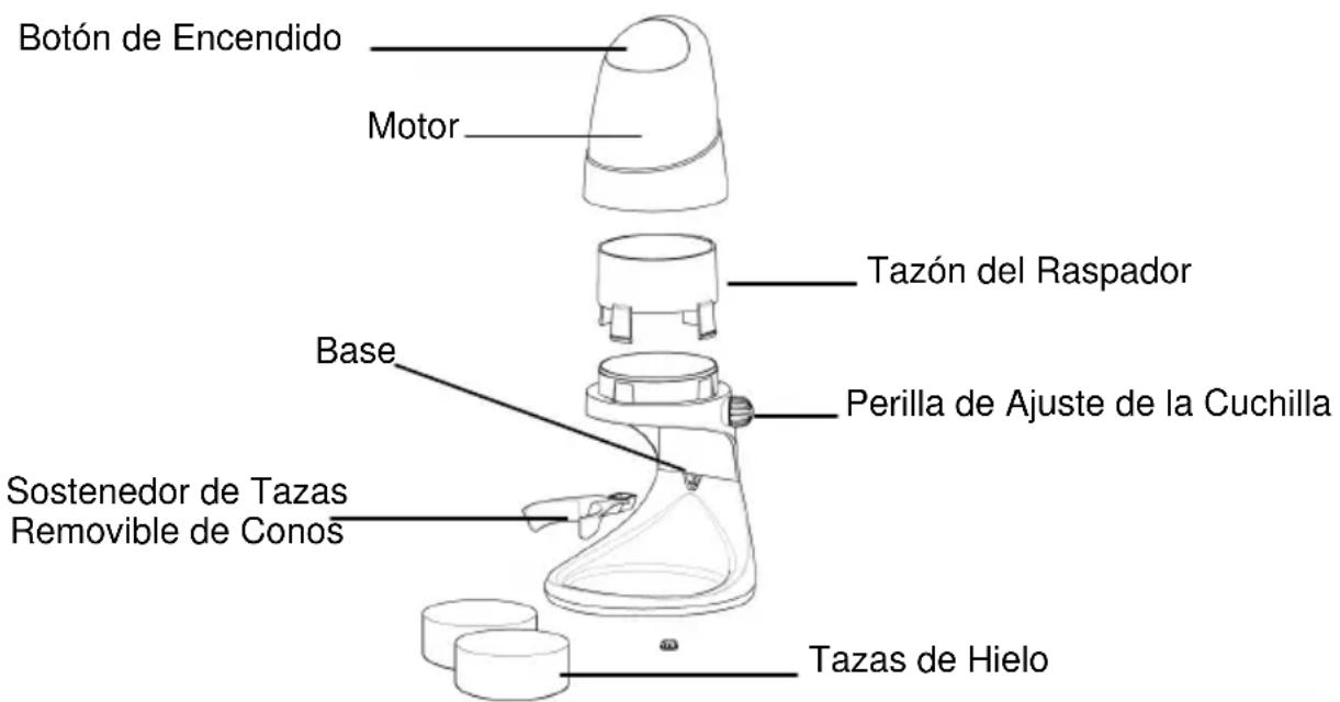 WestBend Ice Shaver SIT12023 - Para evaporar lesiones personales o daños materiales, lea y acate todas las instrucciones y advertencias. - 1