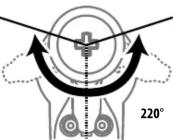KORG Strokerhythm SR1G - Utilisation du métronome - 3