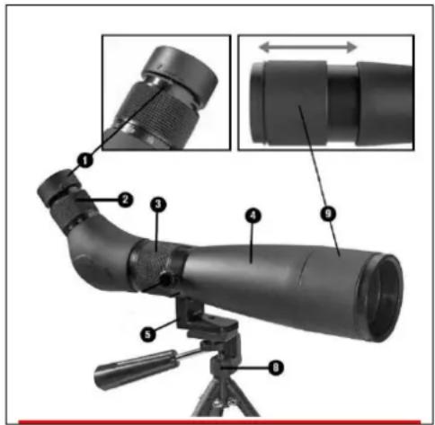 TECHNAXX TX180 - Productoverzicht - 1