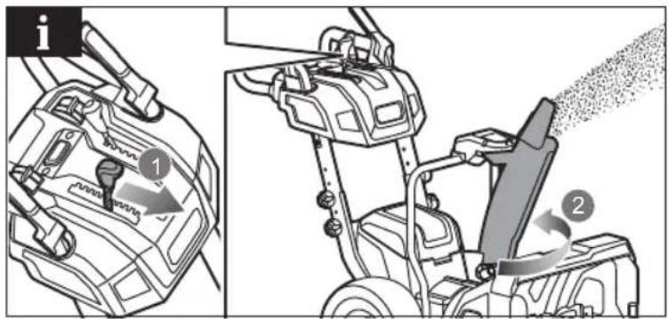 Technical diagram showing mechanical assembly steps with labeled components and motion indicators