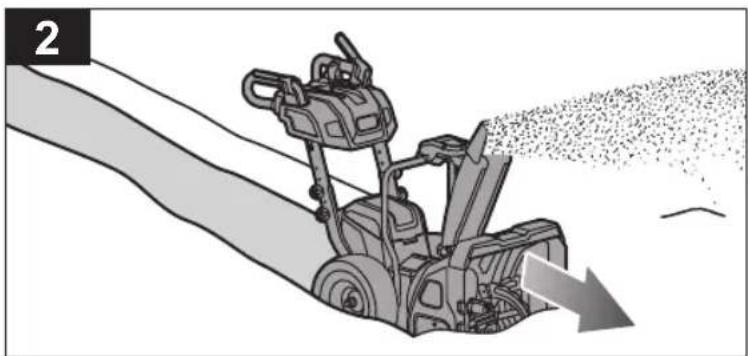 RYOBI RY36STX61A - OBOZNÁMTE SA S VAŠÍM PRODUKTOM - 23