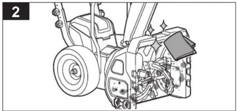 RYOBI RY36STX61A - OBOZNÁMTE SA S VAŠÍM PRODUKTOM - 31