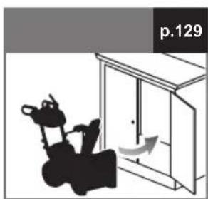 RYOBI RY36STX61A - OBOZNÁMTE SA S VAŠÍM PRODUKTOM - 13