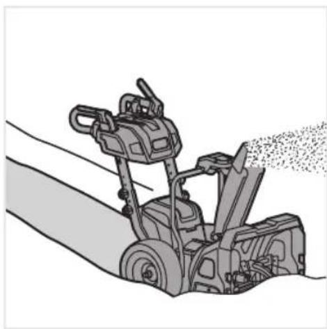 RYOBI RY36STX61A - OBOZNÁMTE SA S VAŠÍM PRODUKTOM - 14