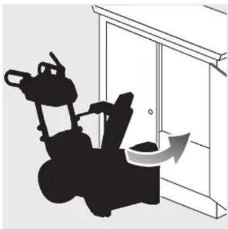 RYOBI RY36STX61A - OBOZNÁMTE SA S VAŠÍM PRODUKTOM - 33