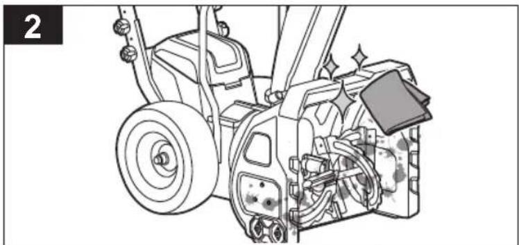 RYOBI RY36STX61A - OBOZNÁMTE SA S VAŠÍM PRODUKTOM - 35