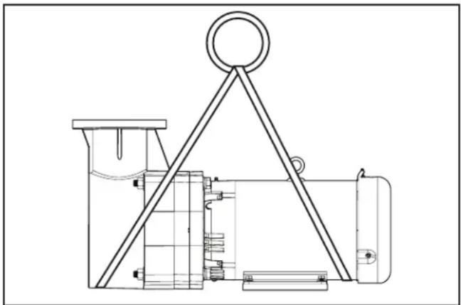 Jandy JCP073ATN - Pump Handling - 3