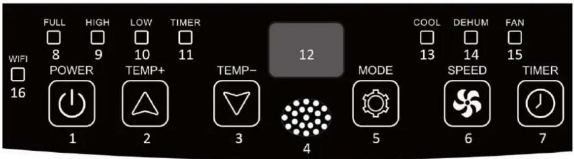Emerio PAC128471.1 - Dial'kové ovládanie - 1
