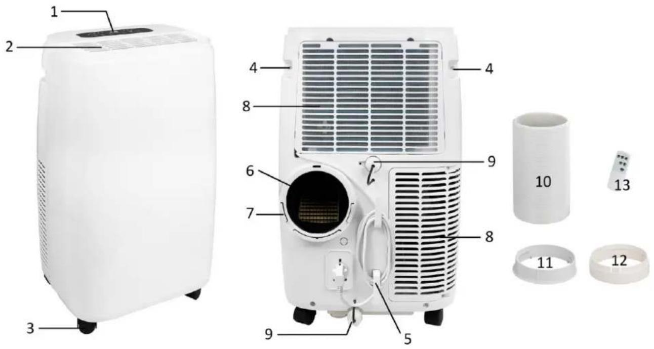 Emerio PAC128471.1 - Service - 5