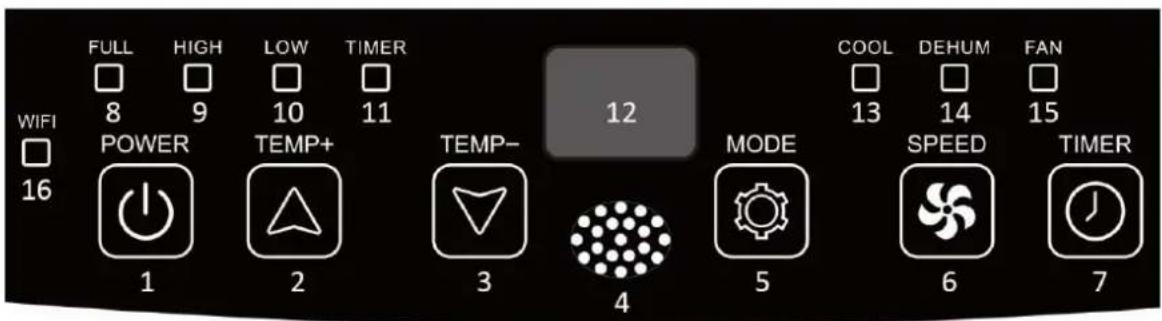 Emerio PAC128471.1 - Control panel - 1