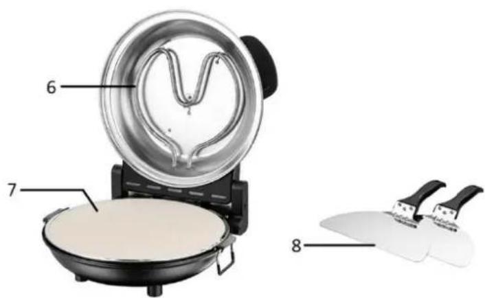 Emerio PM129032.2 - Description des PIECES - 2