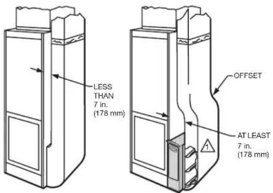 HONEYWELL F200F1620U - Offsets - 3