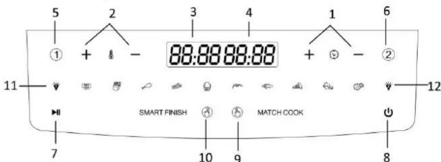 Emerio AF128121 - Panel de control y pantalla - 1