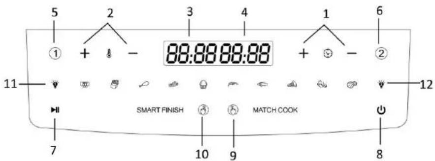 Emerio AF128121 - Control penal and display - 1