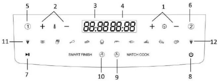 5 ① + 2 - 3 4 1 6 88:88:88:88 + - ② 11 12 SMART FINISH MATCH COOK 7 10 9 8