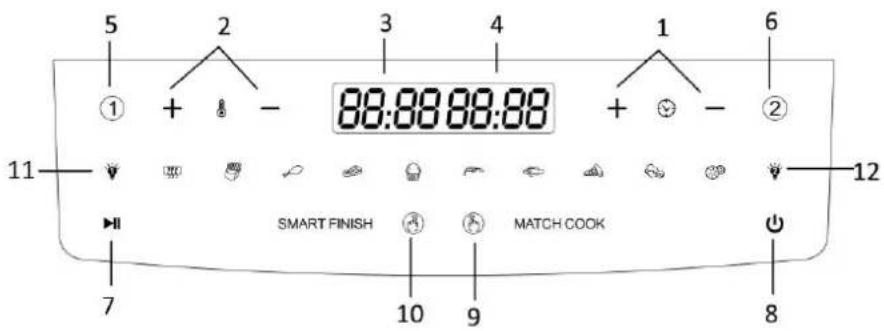 Emerio AF128121 - Bedienfeld und Display - 1