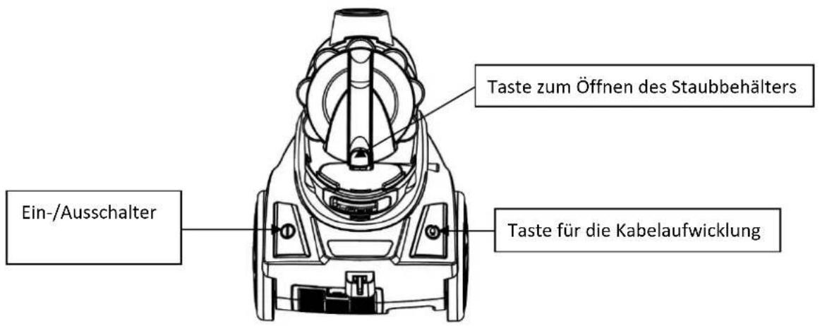 Taste zum Öffnen des Staubbehälters Ein-/Ausschalter Taste für die Kabelaufwicklung