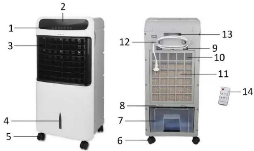 Emerio AC123227.3 - PARTS DESCRIPTION - 1