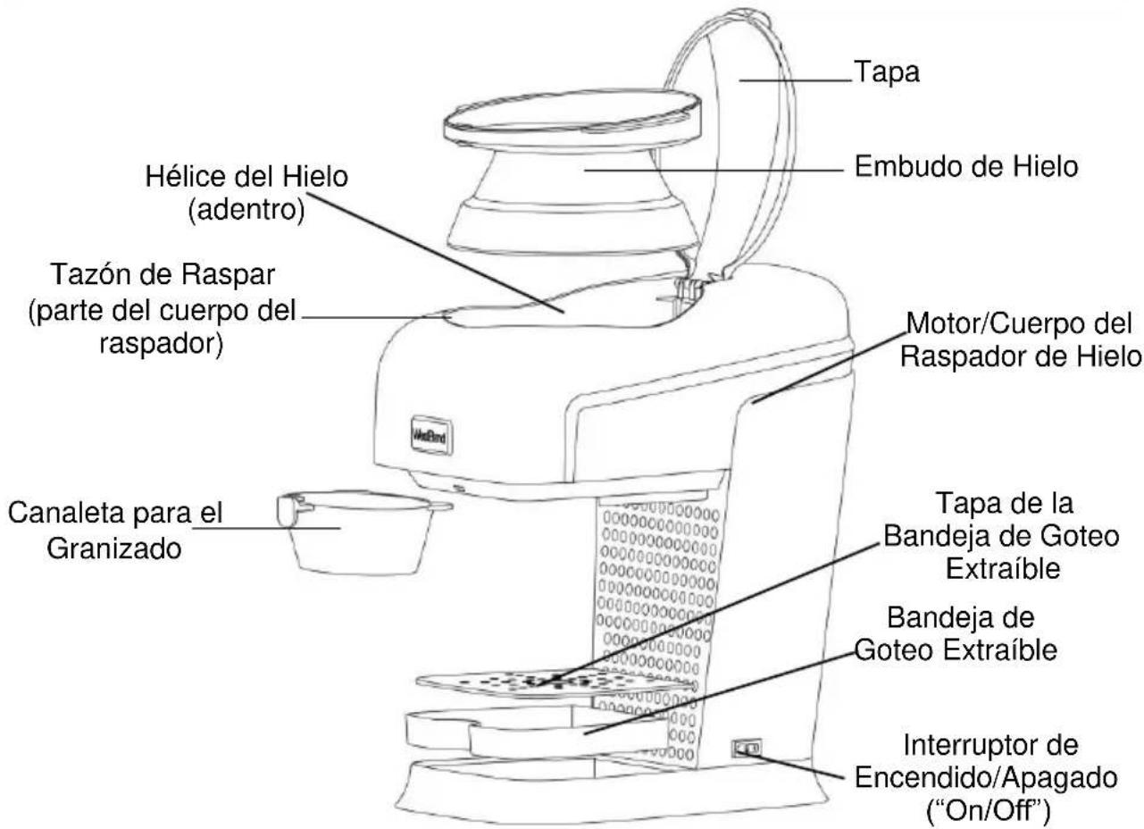 WestBend Platinum Snow Ball Machine 65042 - Para evitar lesiones personales o daños materiales, lea y siga todas las instrucciones y advertencias. - 1