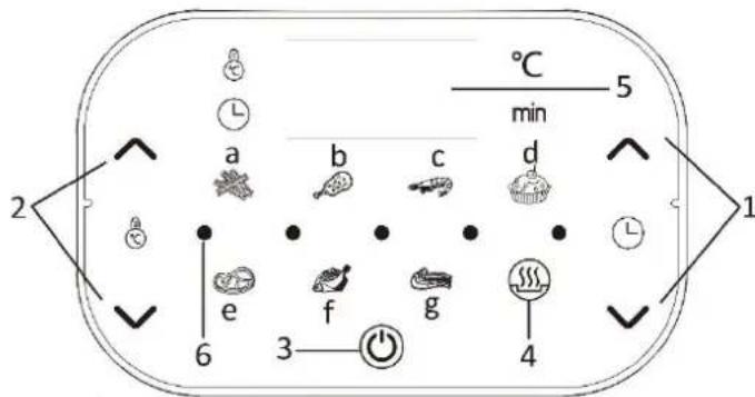 Emerio AF123544.7 - Panel de control y pantalla - 1